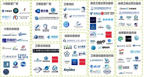 衛(wèi)星互聯(lián)網(wǎng)納入新基建，開啟全球第二次建設(shè)浪潮與市場營銷新機(jī)遇